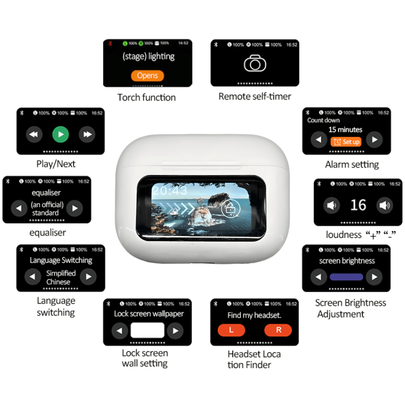 TouchPods S10 Pro ANC/ENC auriculares inalámbricos Bluetooth, pantalla táctil LCD, cancelación activa de ruido, traductor inteligente AI